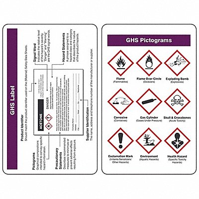 Training and Safety Reference Materials Videos S image